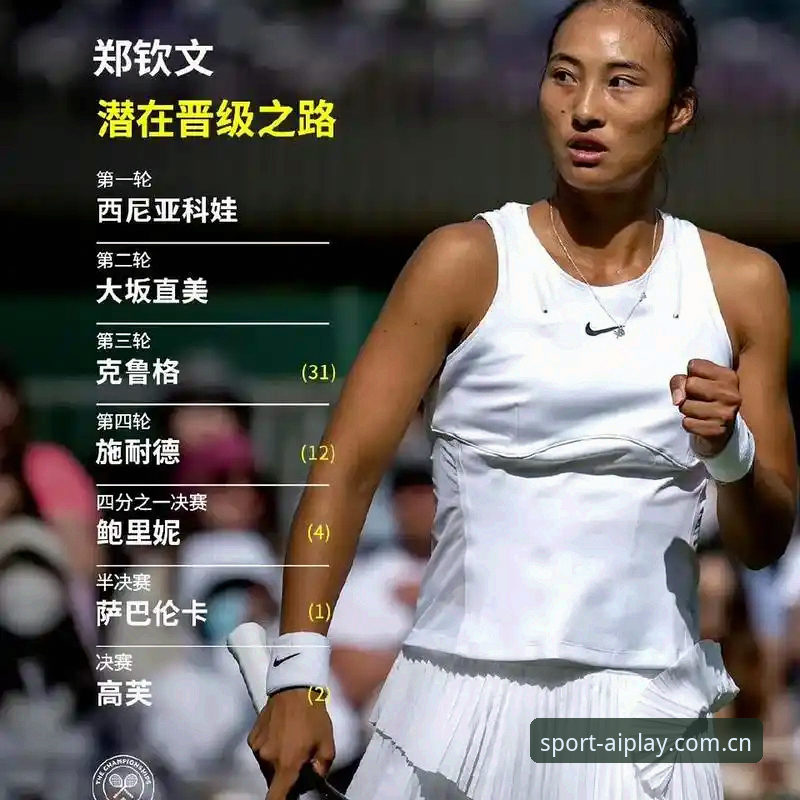2026法网女单抽签深度分析：中国金花郑钦文保分压力巨大，王欣瑜成独苗种子选手