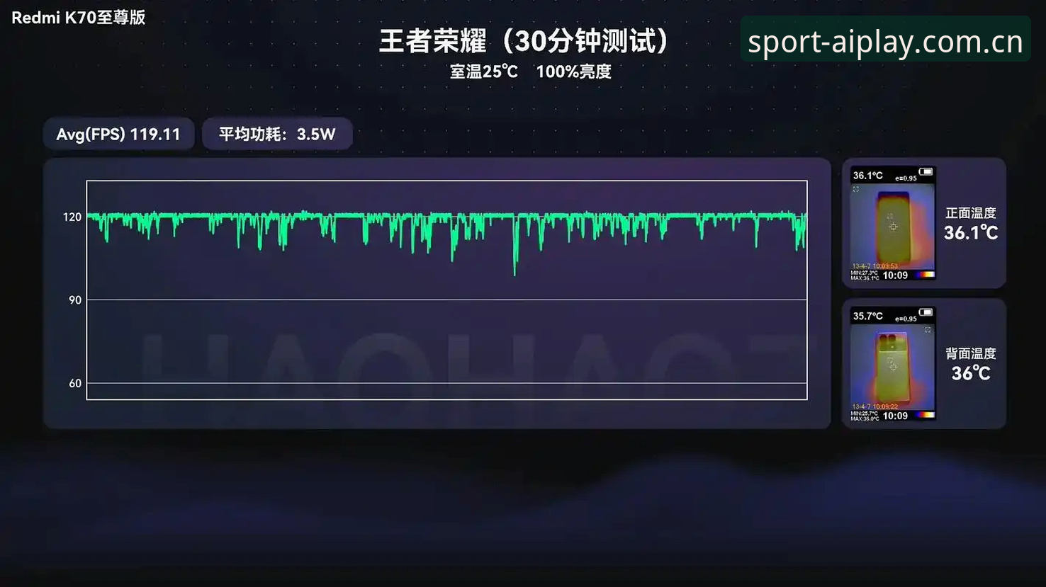 爱游戏怎么样手机版 爱游戏手机版深度分析:v3.2.1版本功能、性能与用户体验全面评测